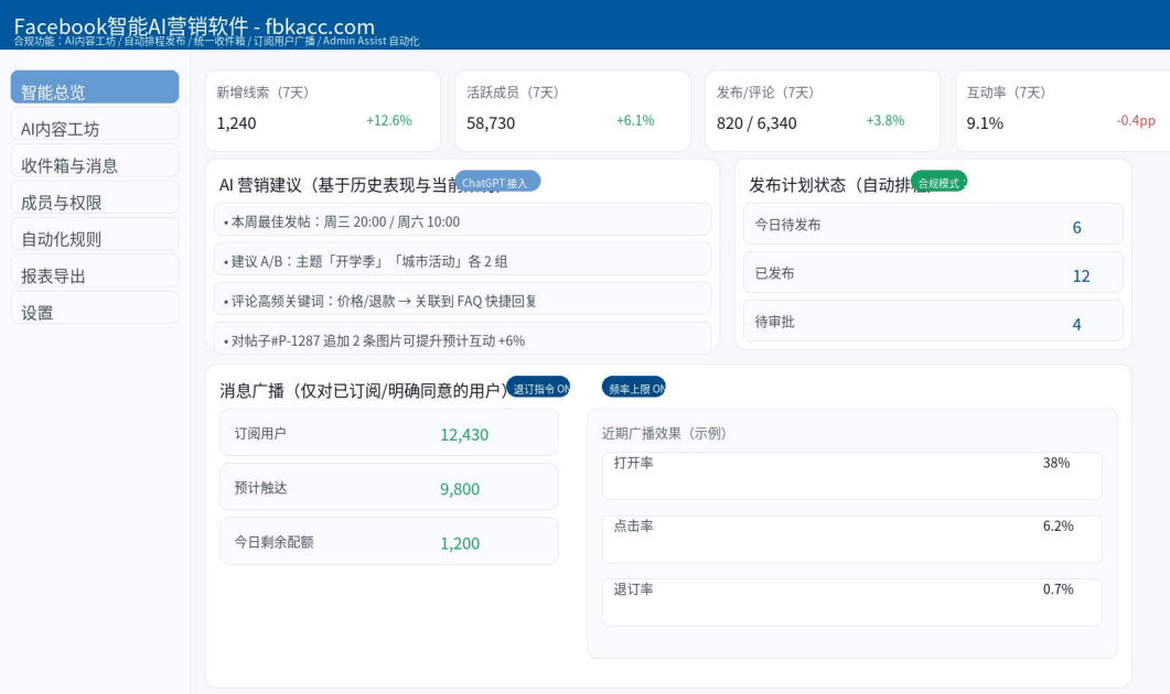 facebook营销软件